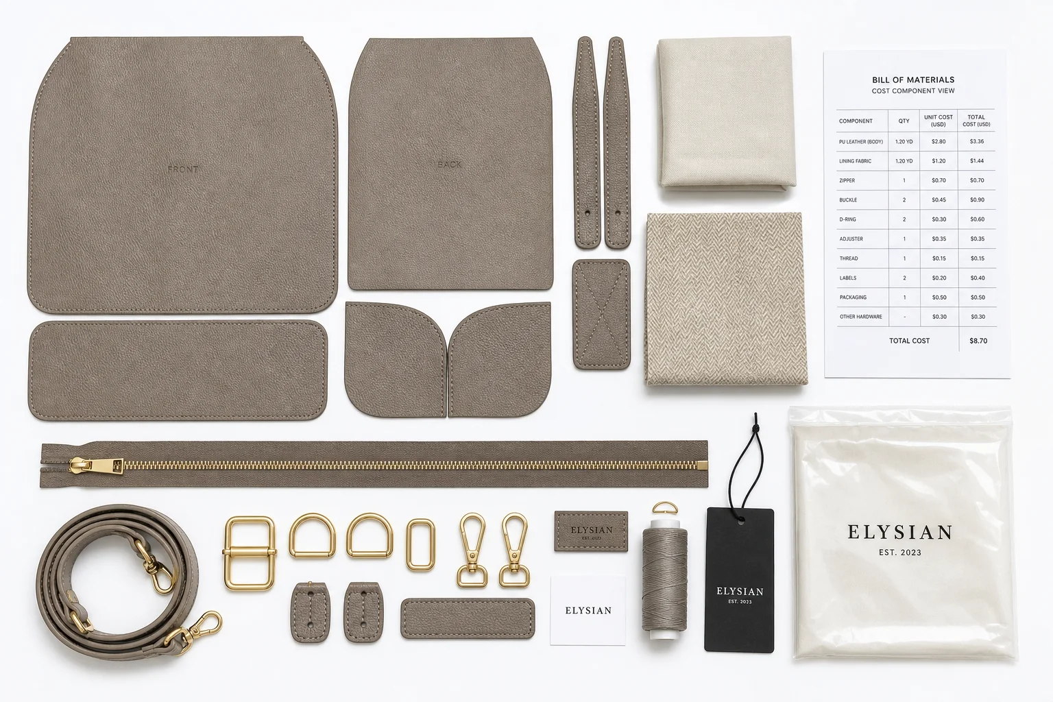 Bag components laid out for a bill of materials cost review